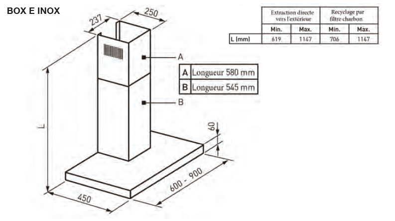 box unelvent hotte dimensions