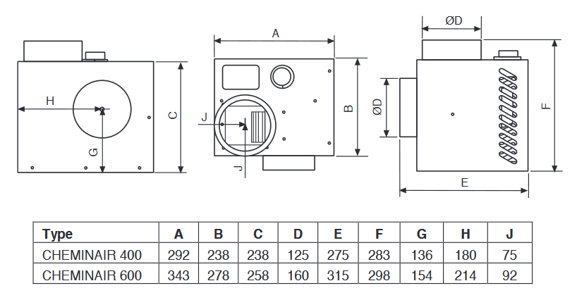 cheminair dimensions