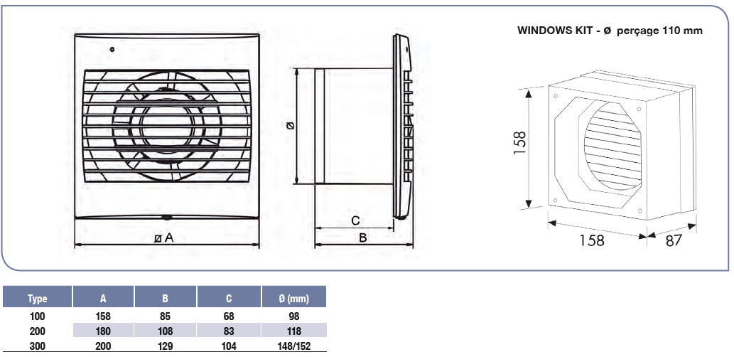decor unelvent dimensions