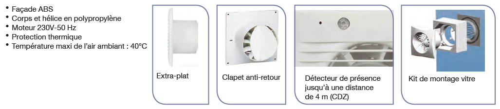 decor unelvent materiau