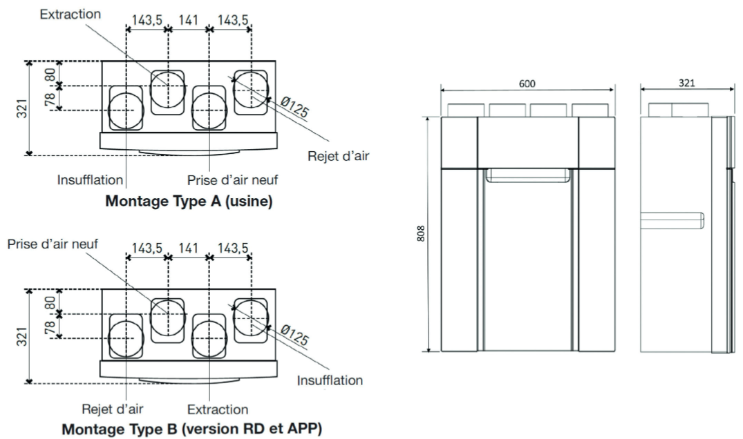 domeo S&P dimensions