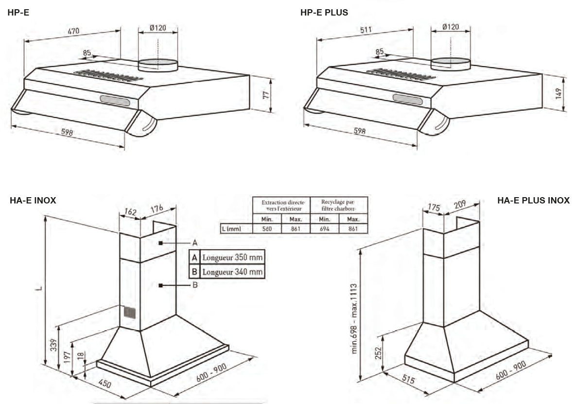 hp ha unelvent hotte dimensions