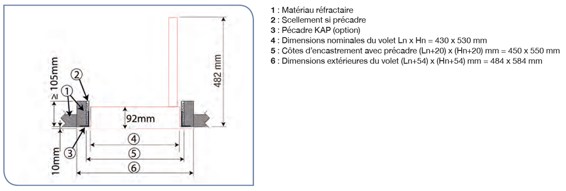 kamouflage HP unelvent dimensions