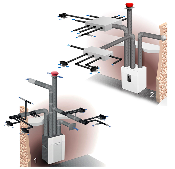 pluggit reseau pieuvre - lineaire