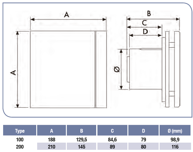 aerateur silent design ecowatt dimensions