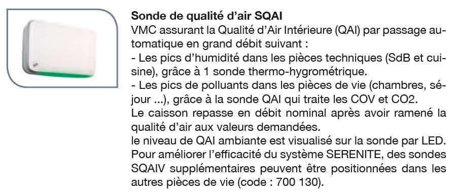 Sonde de qualité d'air intérieur Domeo Unelvent