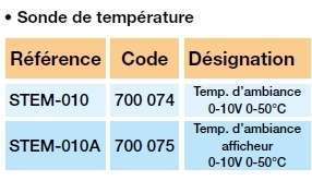 Sonde température ambiante UNELVENT STEM Sonde température ambiante UNELVENT STEM
