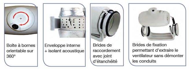 td silent unelvent avantages