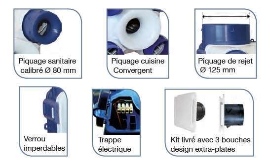 vmc autoreglable deco 2 unelvent visuel