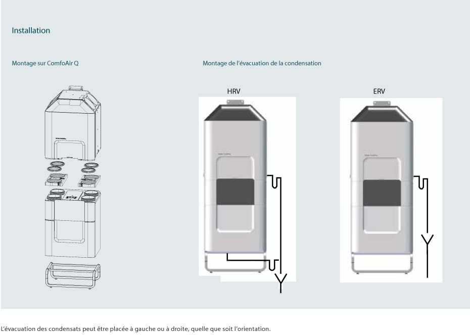 installation ComfoClime 24 471420010 zehnder