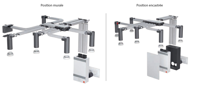 position installation murale encastree vmc double flux comfoair 100 zehnder