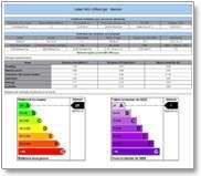 Étude thermique pour label BBC/passif Econology