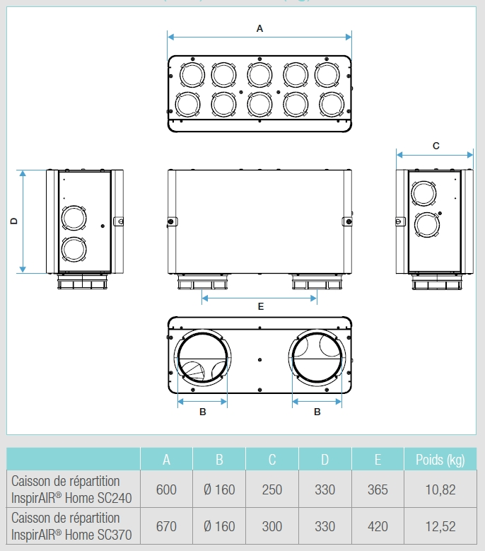 caisson inspirair dimensions aldes
