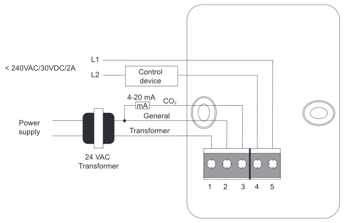 CO2 sonde schema