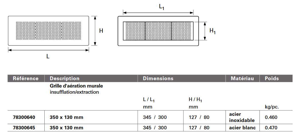 grille ventilation murale