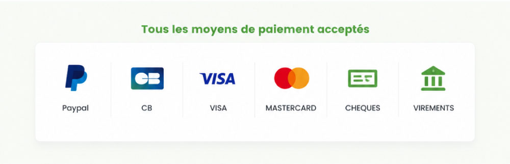 Moyens de paiement acceptés