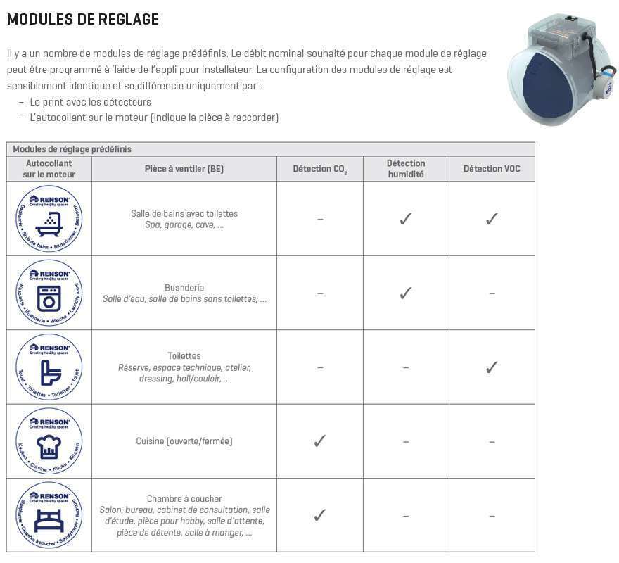 renson vmc module de reglage