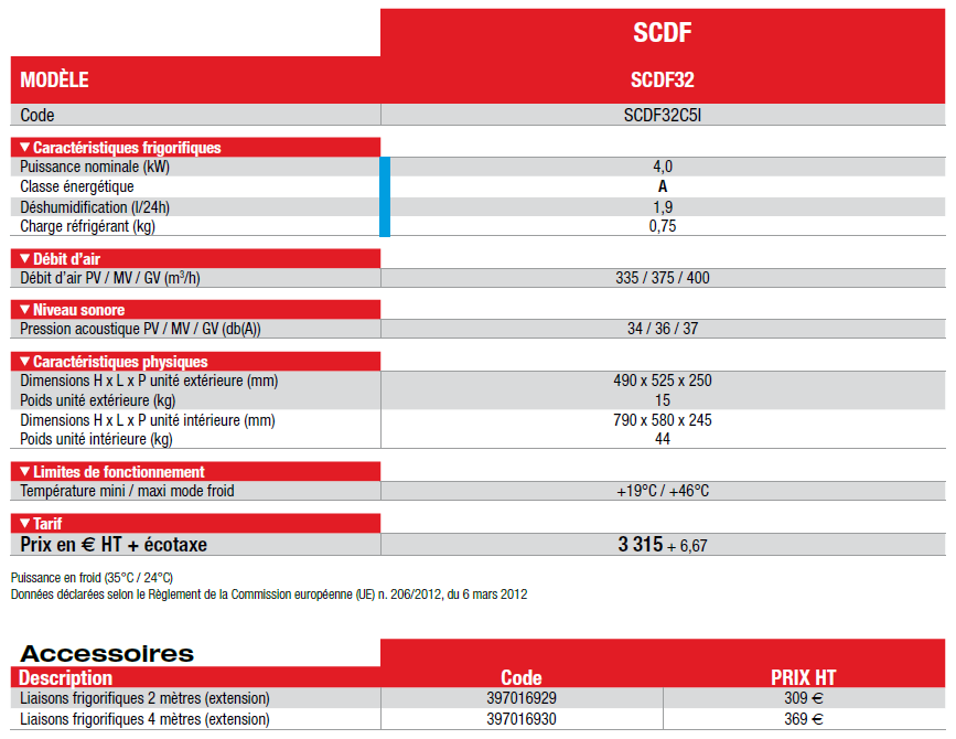 scdf32 technibel climatisation mobile
