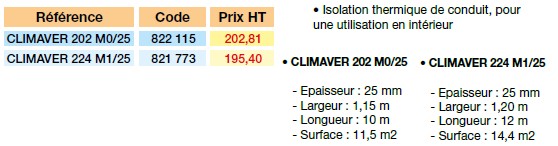 climaver-unelvent123