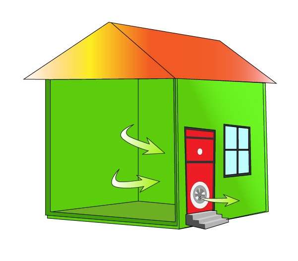 Blower door test d'une maison en kit sur mesure Econology (Vidéo)