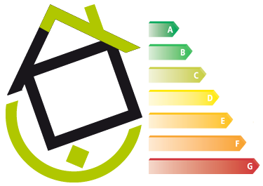 Quel chauffage choisir en maison performante, RT 2012 et Passif ?